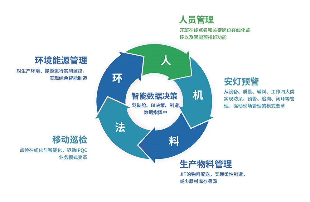 yl23455永利(中国)股份有限公司官网