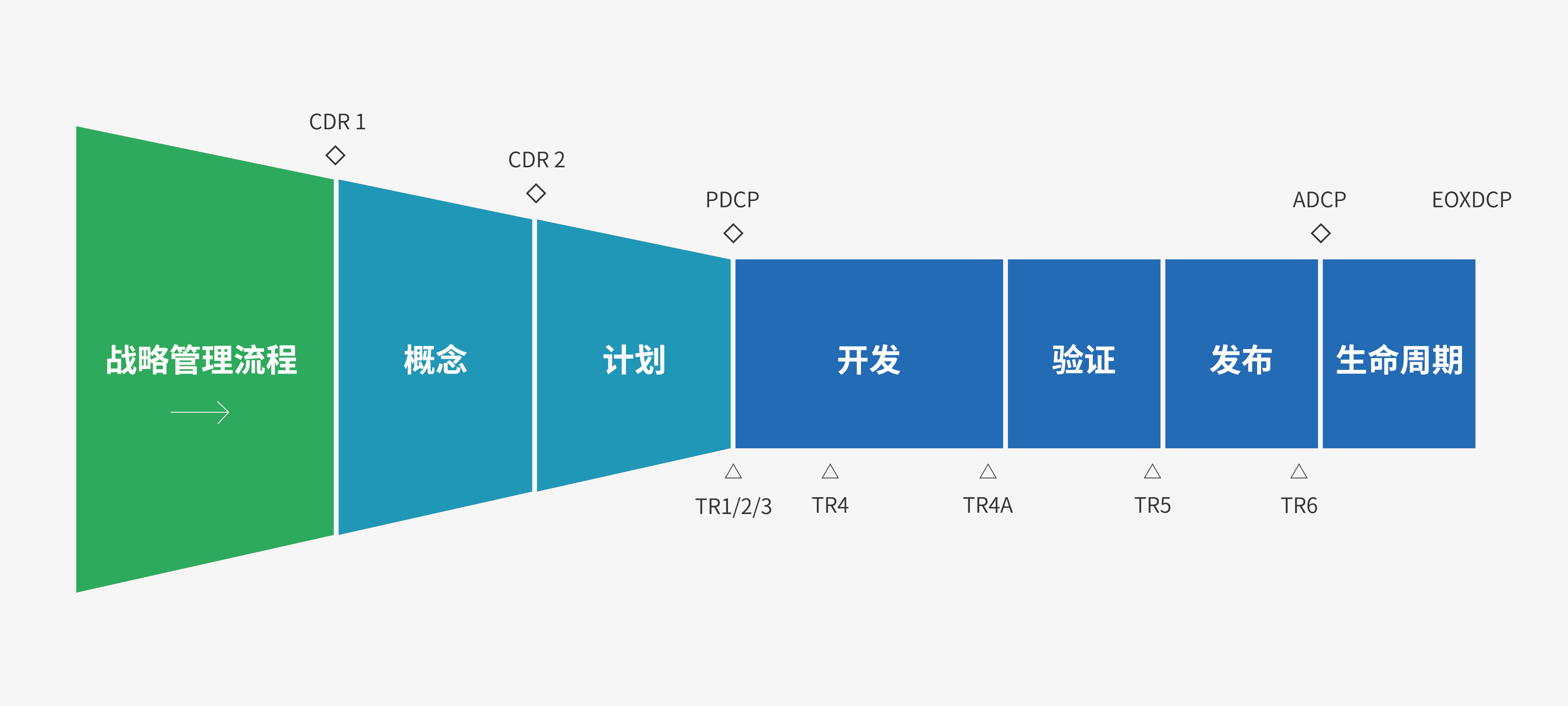 yl23455永利(中国)股份有限公司官网