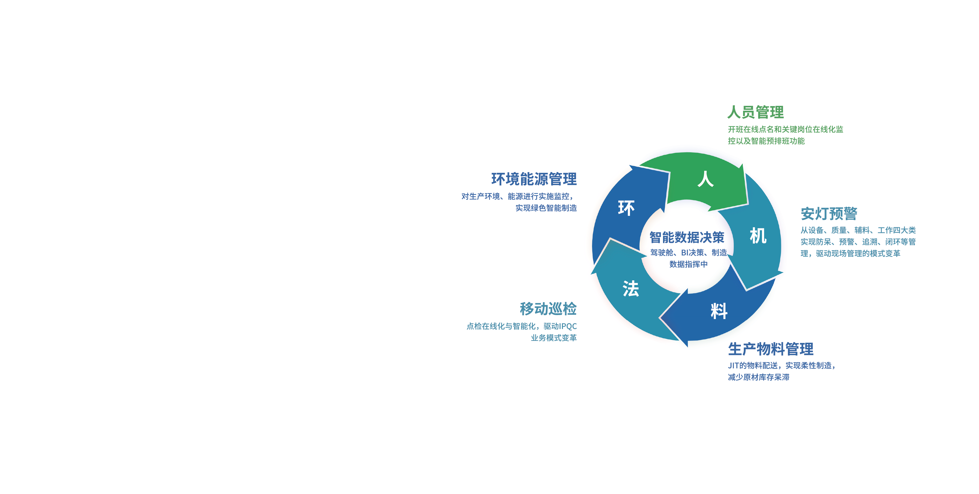 yl23455永利(中国)股份有限公司官网