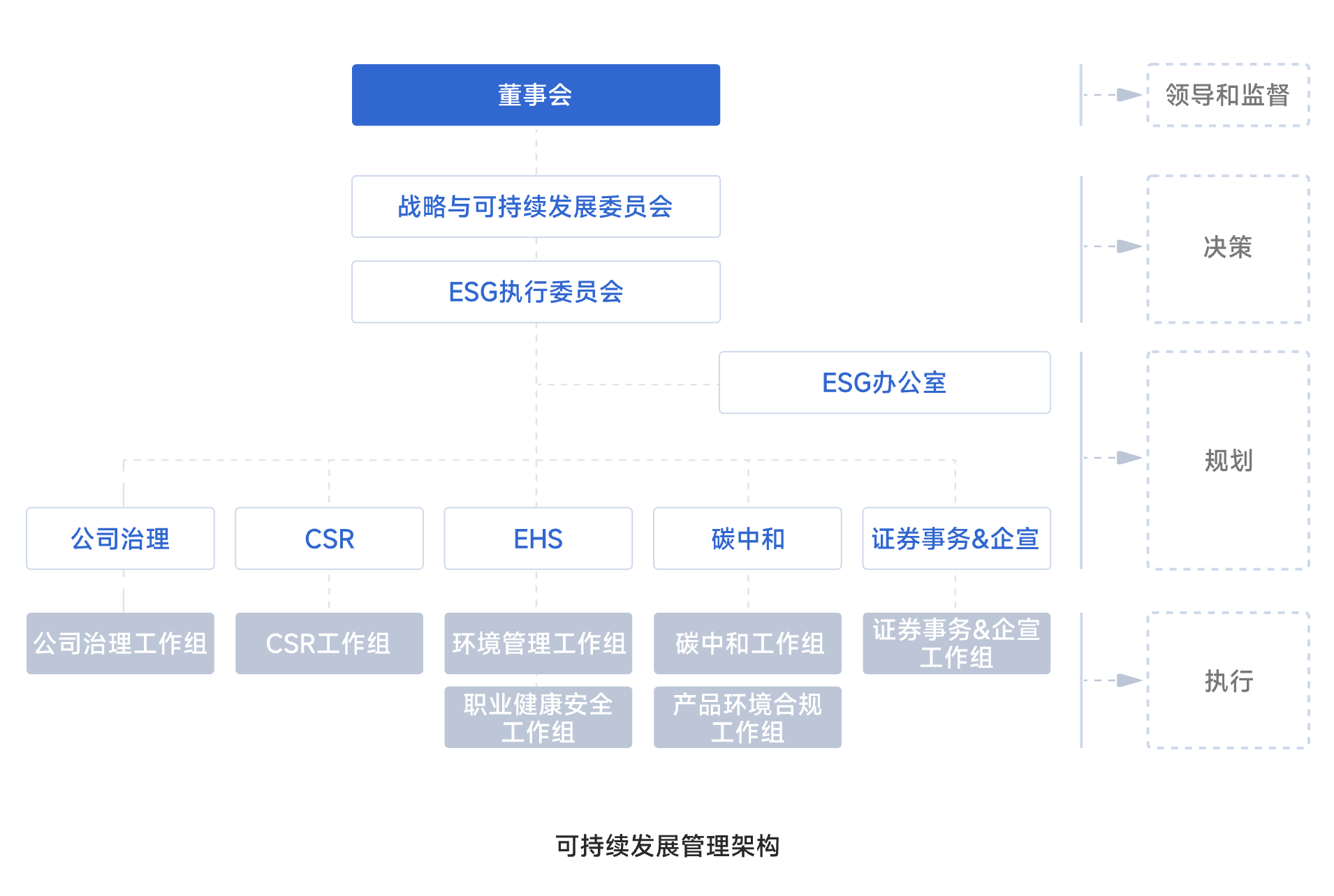 yl23455永利(中国)股份有限公司官网