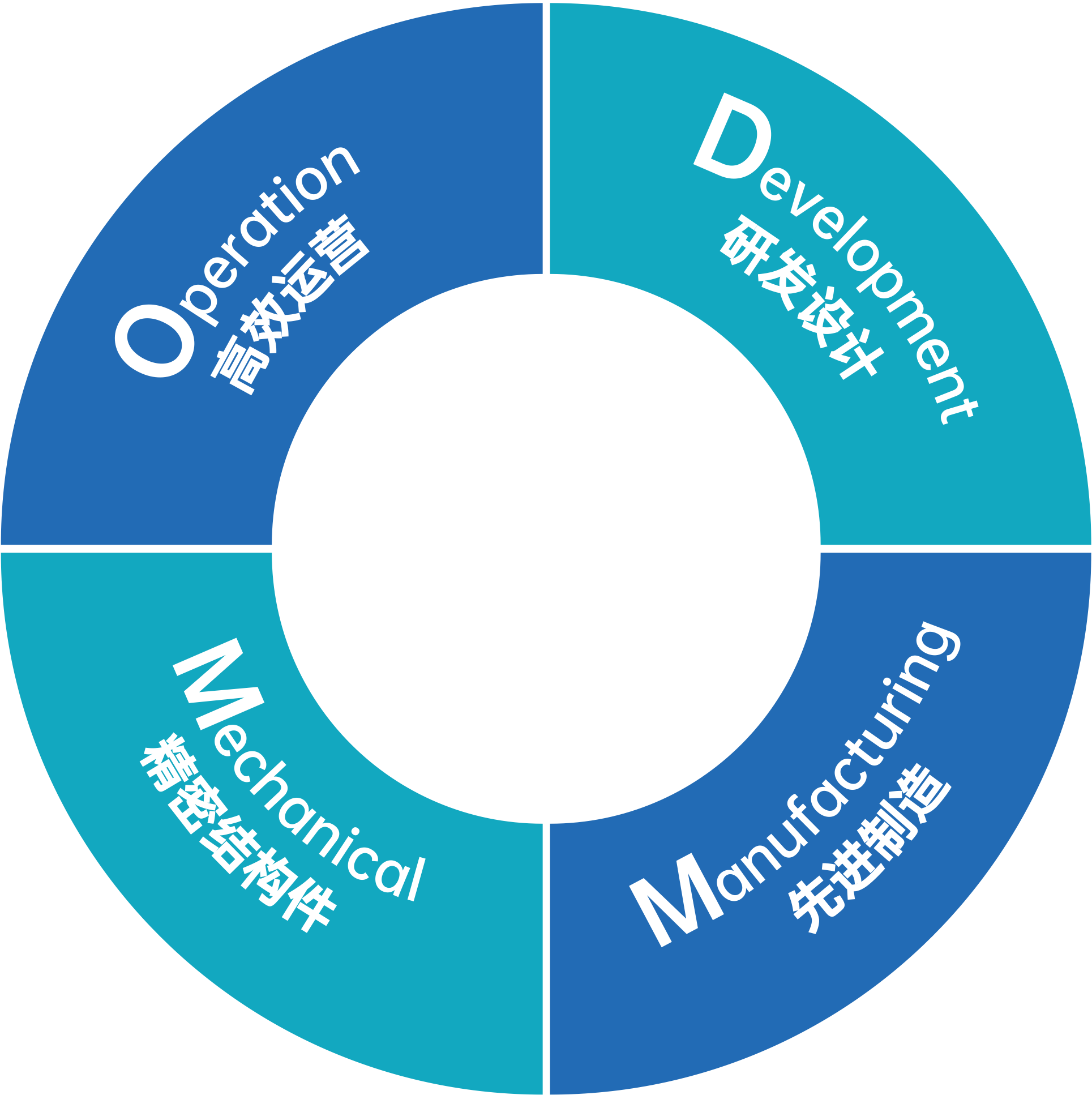 yl23455永利(中国)股份有限公司官网