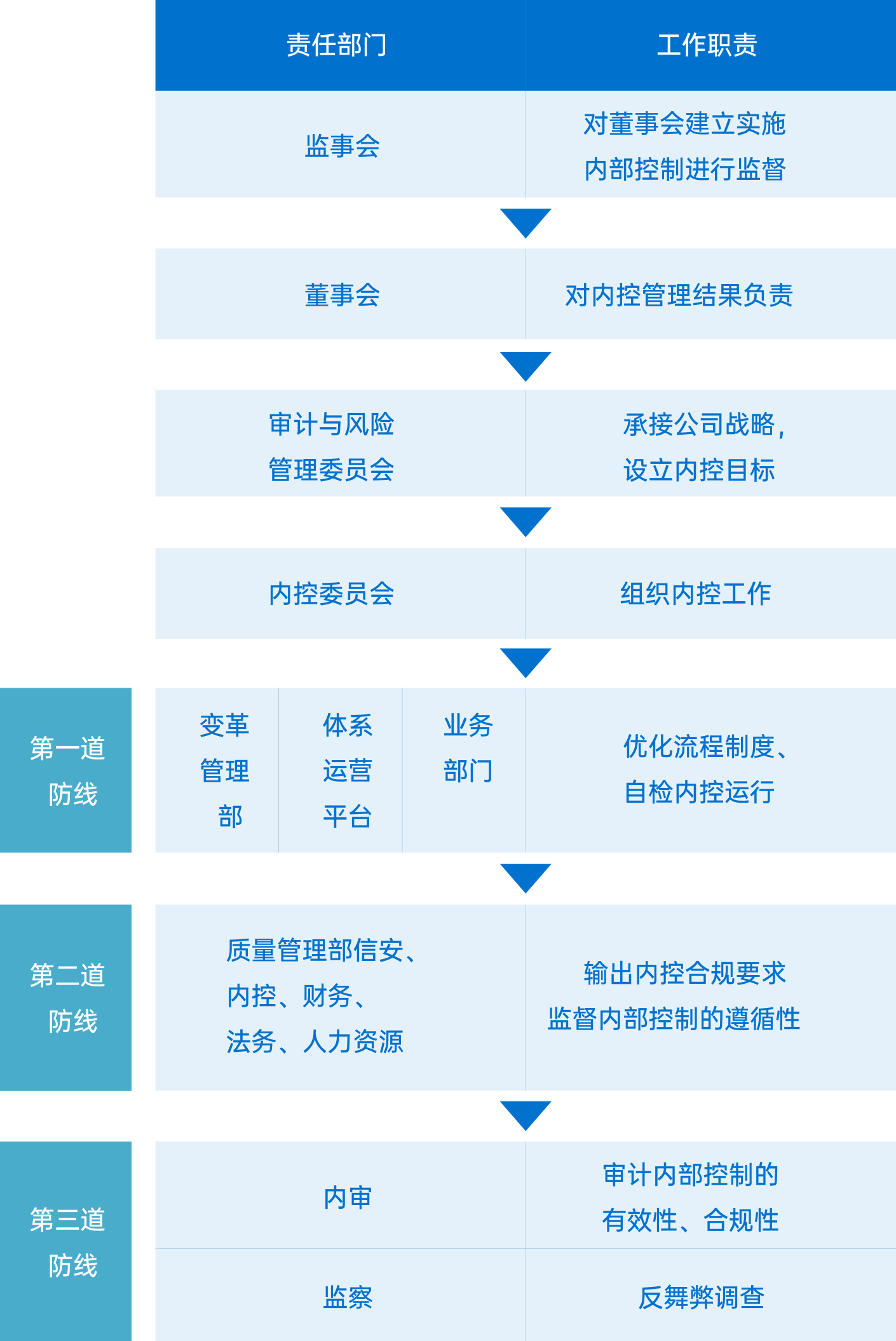 yl23455永利(中国)股份有限公司官网