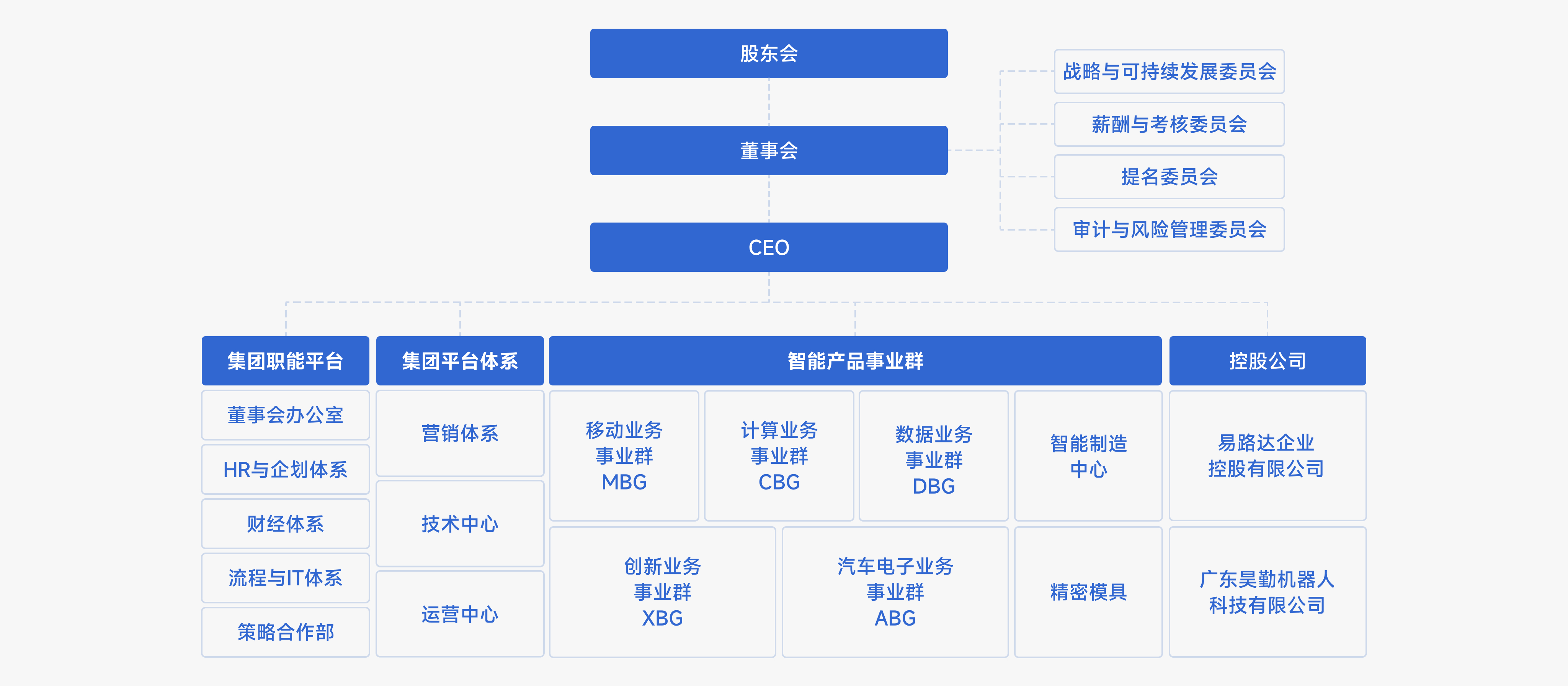 yl23455永利(中国)股份有限公司官网