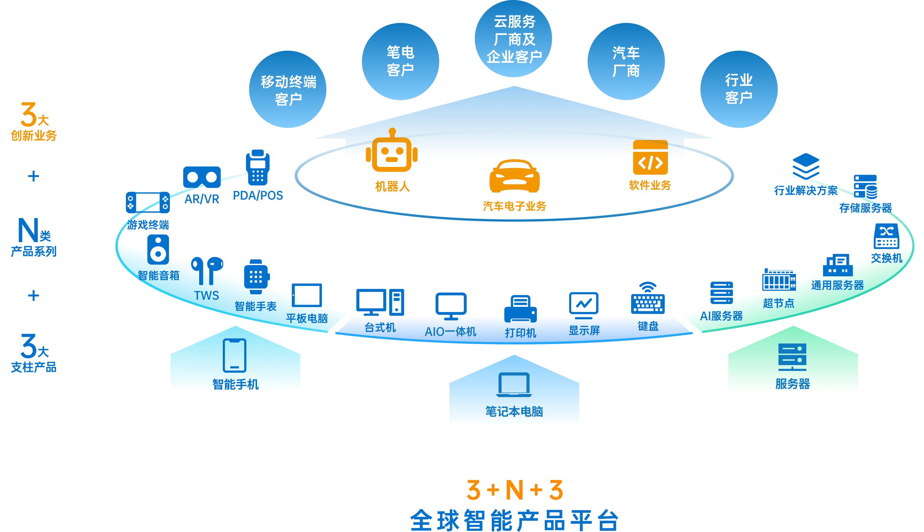 yl23455永利(中国)股份有限公司官网